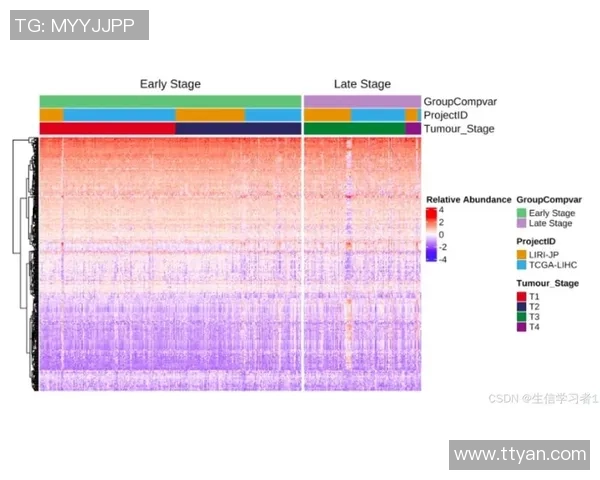 深入解析球员追踪数据与战术热图的高级可视化及其在预期进球中的应用