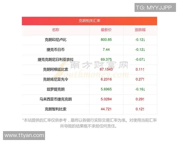 阿根廷比索贬值对电竞俱乐部运营的深远影响与应对策略
